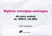 Wykres entalpia-entropia dla pary wodnej do 1000st C i 95 Mpa Wykres entalpia-entropia dla pary wodnej do 1000st C i 95 Mpa