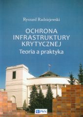 Ochrona infrastruktury krytycznej Ochrona infrastruktury krytycznej