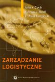 Zarządzanie logistyczne Zarządzanie logistyczne