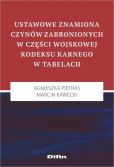 Ustawowe znamiona czynów zabronionych w części wojskowej kodeksu karnego w tabelach Ustawowe znamiona czynów zabronionych w części wojskowej kodeksu karnego w tabelach