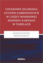 Ustawowe znamiona czynów zabronionych w części wojskowej kodeksu karnego w tabelach Ustawowe znamiona czynów zabronionych w części wojskowej kodeksu karnego w tabelach
