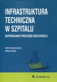 Infrastruktura techniczna w szpitalu Infrastruktura techniczna w szpitalu