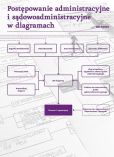 Postępowanie administracyjne i sadowoadministracyjne w diagramach Postępowanie administracyjne i sadowoadministracyjne w diagramach