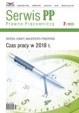 Czas Pracy w 2018 r. Czas Pracy w 2018 r.
