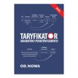 Taryfikator mandatów i punktów karnych Taryfikator mandatów i punktów karnych