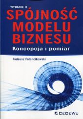Spójność modelu biznesu Spójność modelu biznesu
