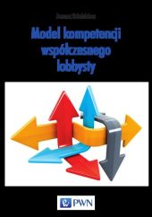 Model kompetencji współczesnego lobbysty Model kompetencji współczesnego lobbysty