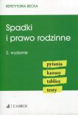 Spadki i prawo rodzinne Spadki i prawo rodzinne