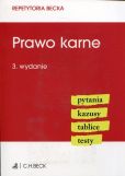 Prawo karne Prawo karne