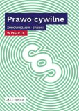 Prawo cywilne w pigułce Zobowiązania Spadki Prawo cywilne w pigułce Zobowiązania Spadki