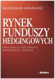 Rynek funduszy hedgingowych Rynek funduszy hedgingowych