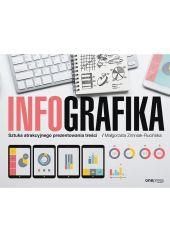 Infografiki Sztuka atrakcyjnego prezentowania treści Infografiki Sztuka atrakcyjnego prezentowania treści