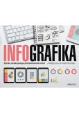 Infografiki Sztuka atrakcyjnego prezentowania treści Infografiki Sztuka atrakcyjnego prezentowania treści
