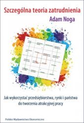Szczególna teoria zatrudnienia Szczególna teoria zatrudnienia