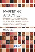 Marketing Analytics Marketing Analytics