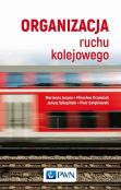 Organizacja ruchu kolejowego Organizacja ruchu kolejowego