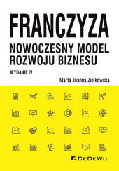 Franczyza nowoczesny model rozwoju biznesu Franczyza nowoczesny model rozwoju biznesu