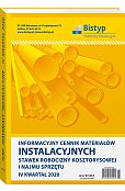 Informacyjny cennik MATERIAŁÓW INSTALACYJNYCH, stawek robocizny kosztorysowej i najmu sprzętu Informacyjny cennik MATERIAŁÓW INSTALACYJNYCH, stawek robocizny kosztorysowej i najmu sprzętu