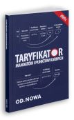 Taryfikator mandatów i punktów karnych 2020 Taryfikator mandatów i punktów karnych 2020