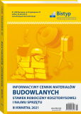 Informacyjny cennik MATERIAŁÓW BUDOWLANYCH, stawek robocizny kosztorysowej i najmu sprzętu Informacyjny cennik MATERIAŁÓW BUDOWLANYCH, stawek robocizny kosztorysowej i najmu sprzętu