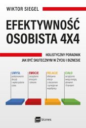 Efektywność osobista 4x4 Efektywność osobista 4x4