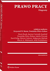 Prawo pracy. Diagramy