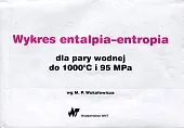 Wykres entalpia-entropia dla pary wodnej do,P.M. Wukałowicz Wykres entalpia-entropia dla pary wodnej do,P.M. Wukałowicz