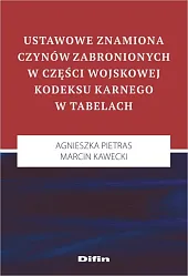 Ustawowe znamiona czynów zabronionych w części wojskowej kodeksu karnego w tabelach 