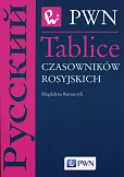 Tablice czasowników rosyjskich Tablice czasowników rosyjskich