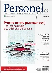 Personel Plus  Personel Plus