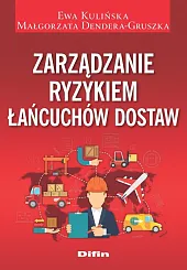 Zarządzanie ryzykiem łańcuchów dostawEwa Kulińska