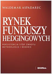 Rynek funduszy hedgingowych Rynek funduszy hedgingowych