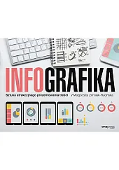 Infografiki Sztuka atrakcyjnego prezentowania treści