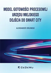 Model gotowości procesowej urzędu miejskiego dojścia,Aleksander Orłowski