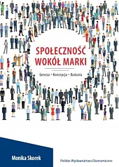 Społeczność wokół markiMonika Skorek