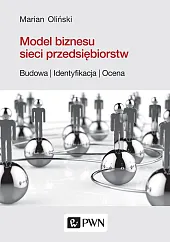 Model biznesu sieci przedsiębiorstw.