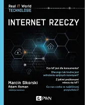 Internet RzeczyMarcin Sikorski
