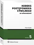Kodeks postępowania cywilnego ze schematami Kodeks postępowania cywilnego ze schematami