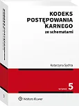 Kodeks postępowania karnego ze schematami Kodeks postępowania karnego ze schematami