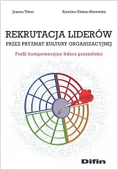 Rekrutacja liderów przez pryzmat kultury organizacji Rekrutacja liderów przez pryzmat kultury organizacji