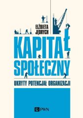 Kapitał społeczny Kapitał społeczny