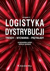 Logistyka dystrybucji Trendy Wyzwania PrzykładyAleksandra Łapko