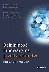 Działalność innowacyjna przedsiębiorstwIzabela Czaja Działalność innowacyjna przedsiębiorstwIzabela Czaja