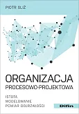 Organizacja procesowo-projektowa
