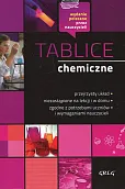 Tablice chemiczne Tablice chemiczne