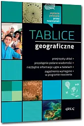 Tablice geograficzne