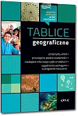 Tablice geograficzne Tablice geograficzne