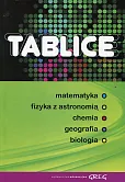 Tablice matematyka fizyka z astronomią chemia geografia biologia Tablice matematyka fizyka z astronomią chemia geografia biologia