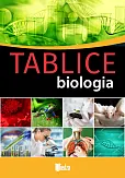 Tablice Biologia Tablice Biologia