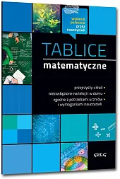 Tablice matematyczneBeata Prucnal
